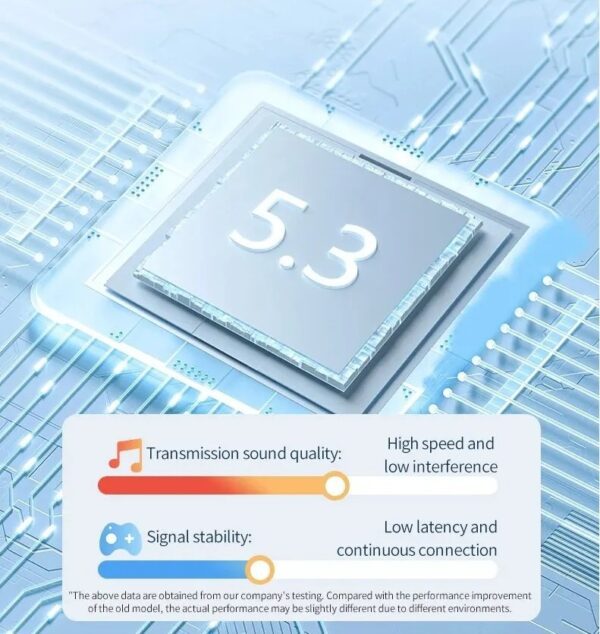 Lenovo TC3302 - Ecouteurs Bluetooth - Bleu – Image 3