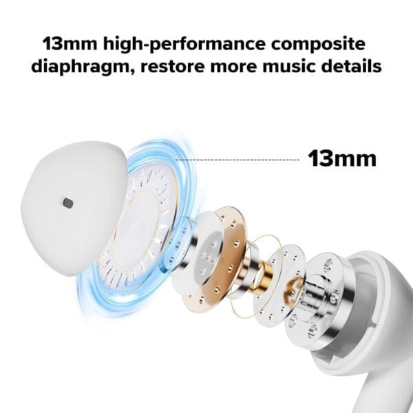 RealFit F1 - Écouteurs Bluetooth 5.3 - Blanc – Image 3