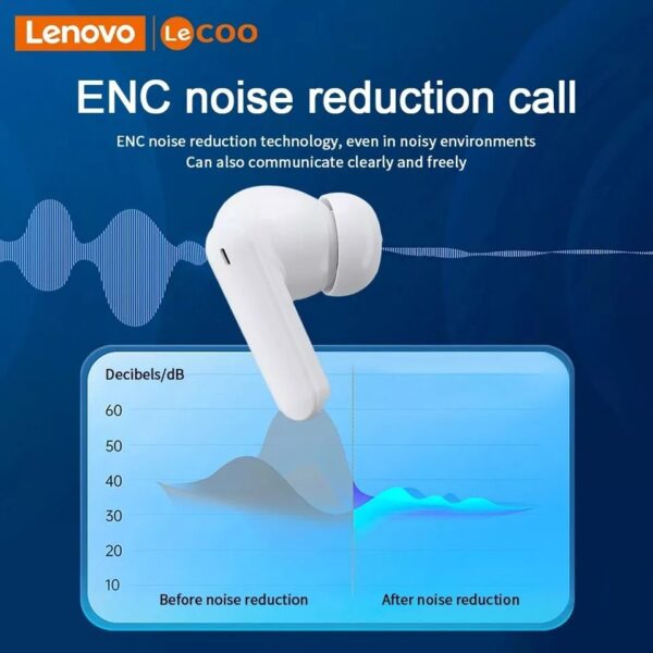 Lenovo LeCOO EW322 - Ecouteurs Sans Fil Bluetooth 5.3 - Blanc – Image 4