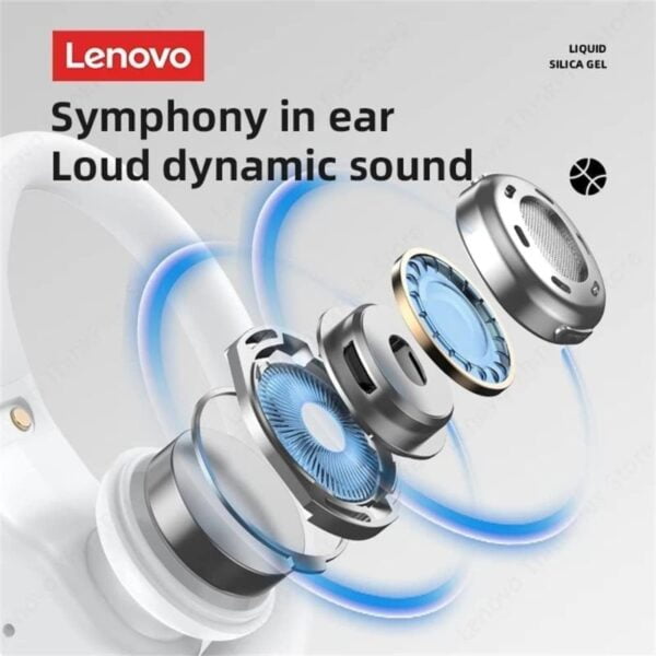 Lenovo LP75 – Écouteurs Bluetooth 5.3 avec ANC & 6h d’Autonomie  – Noir – Image 12