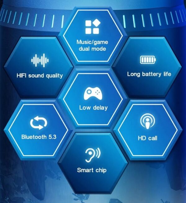 Lenovo GM2 Pro - Écouteurs Bluetooth 5.3 Double Mode Gaming/Musique – Image 5