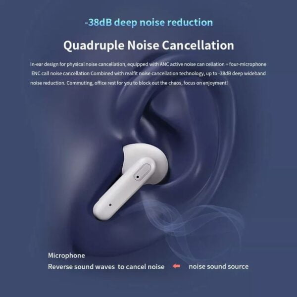 REALFIT F3 - Ecouteurs bluetooth 5.4 - ANC / Transparency Mode + 4 Micros ENC - Rose – Image 8
