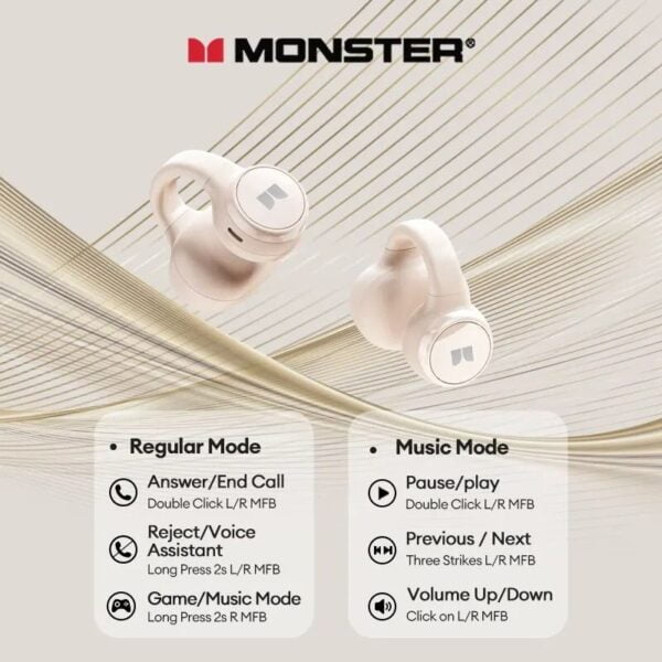 Monster Airmars XKT21 – Ecouteurs Gaming Bluetooth 5.3 - Double Mode - Blanc – Image 3
