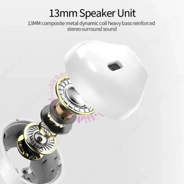 Lenovo XT98 - Ecouteurs Bluetooth 5.3 - Blanc – Image 4