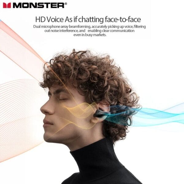Monster Open Ear 200 - Écouteurs Bluetooth 5.3 à Clip d'Oreille pour Sport – Image 4