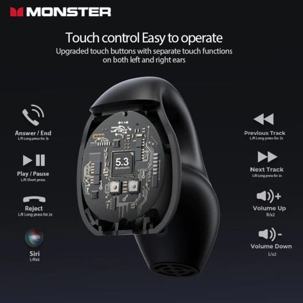 Monster Open Ear 200 - Écouteurs Bluetooth 5.3 à Clip d'Oreille pour Sport – Image 7