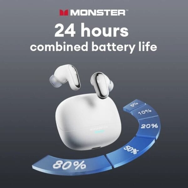 Monster MAXSTAR MQT52 – Écouteurs Bluetooth 5.4 avec Son Cinéma 3D, IA ENC – Image 3