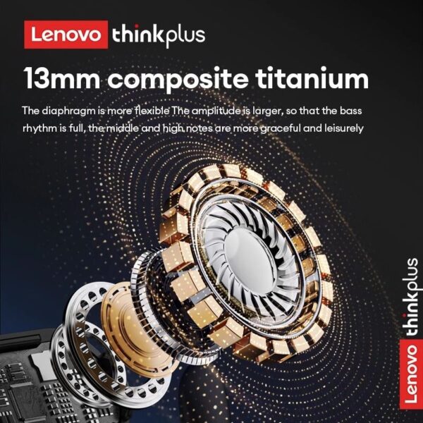 Lenovo ThinkPlus XT55 – Écouteurs Bluetooth 5.4 & AI Noise Cancelling – Image 5