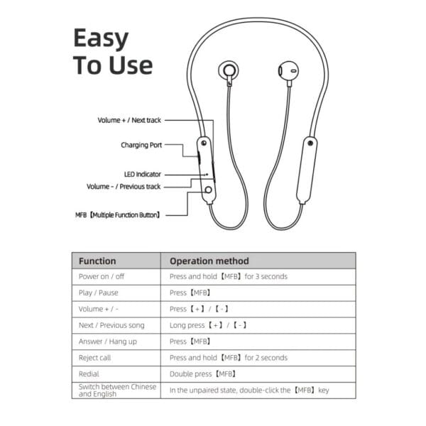 Hoco ES67 Perception - Écouteurs Bluetooth 5.3 avec Tour de Cou – Image 13