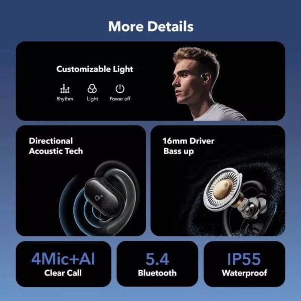 ANKER Soundcore V20i – Écouteurs Bluetooth 5.4 Open-Ear avec 4 Micros ENC IA – Image 9