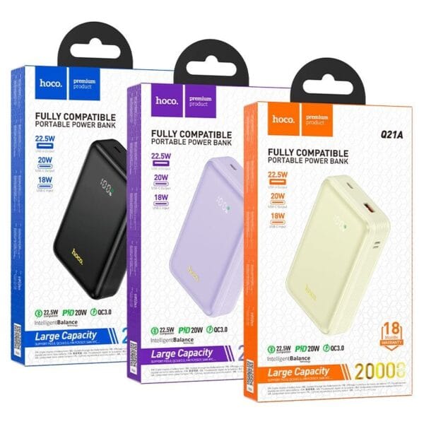 Hoco Q21A Great – Powerbank Fast Charge 20000mAh 22.5W