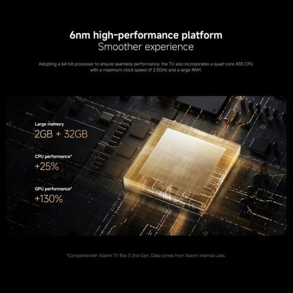 Xiaomi TV Box S 3ᵉ Génération – 4K, Dolby Vision & Google TV – Image 8
