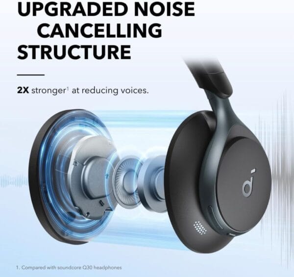 Anker Soundcore Space One - Casque Bluetooth 5.3 avec ANC Adaptatif & Audio Hi-Res – Image 4