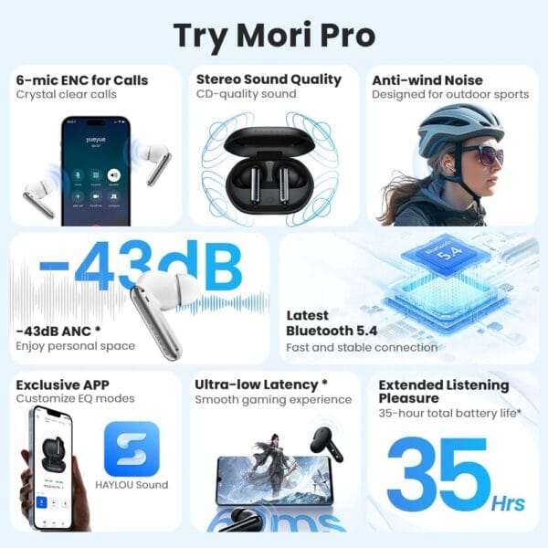 Xiaomi HAYLOU Mori Pro ANC - Écouteurs Bluetooth 5.4 avec 6 Micros ENC – Image 7