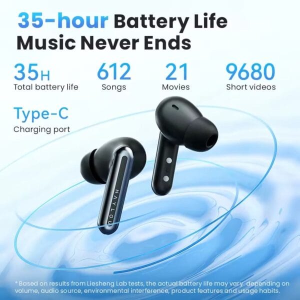 Xiaomi HAYLOU Mori Pro ANC - Écouteurs Bluetooth 5.4 avec 6 Micros ENC – Image 8