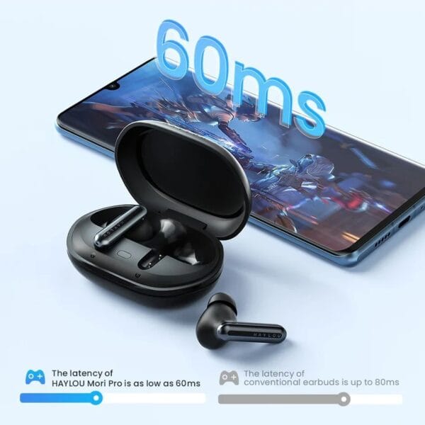 Xiaomi HAYLOU Mori Pro ANC - Écouteurs Bluetooth 5.4 avec 6 Micros ENC – Image 12