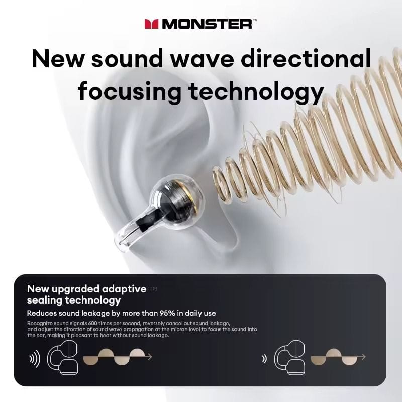 Monster MQT65 – Écouteurs Bluetooth 6.0 avec ANC & ENC pour Sport Monster MQT65 – Écouteurs Bluetooth 6.0 avec ANC & ENC pour Sport – Image 6