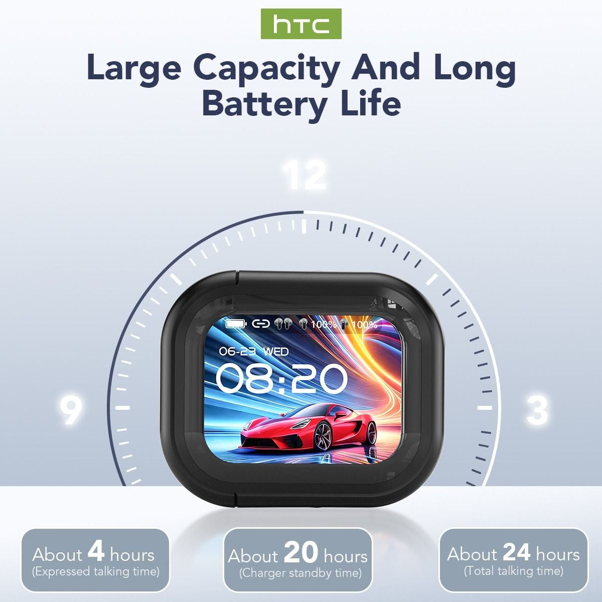 HTC NE20 – Écouteurs Gaming Bluetooth 6.0, Traduction IA, Bass, Ecran HTC NE20 – Écouteurs Gaming Bluetooth 6.0, Traduction IA, Bass, Ecran – Image 7