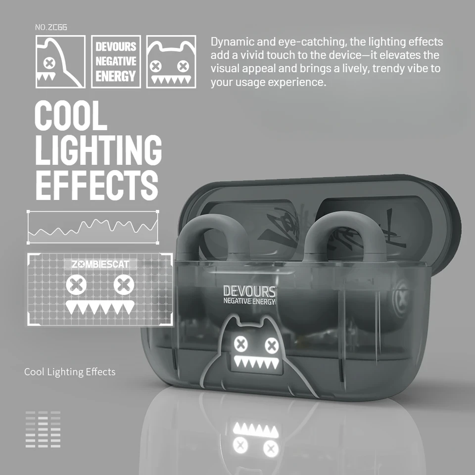 ZombiesCat S4 – Écouteurs Bluetooth 5.3 à Clip ZombiesCat S4 – Écouteurs Bluetooth 5.3 à Clip – Image 9