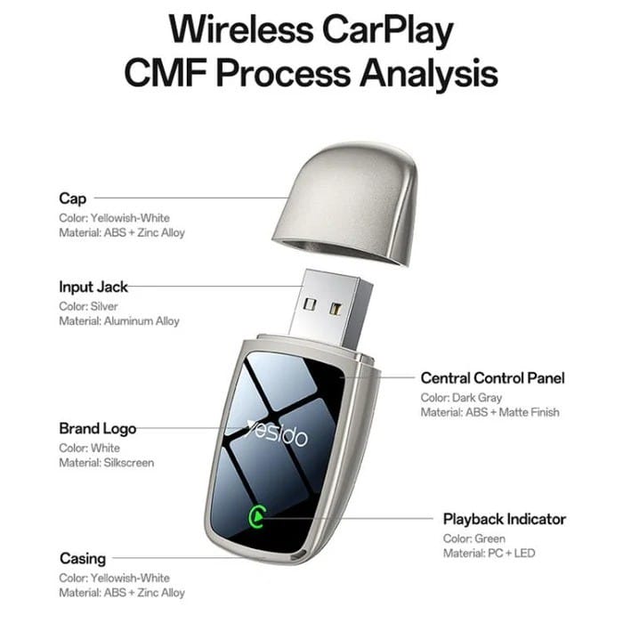 YESIDO KM29 – Adaptateur Apple CarPlay Sans Fil Wi-Fi 5G/2.4G & Bluetooth 4.2 Plug & Play YESIDO KM29 – Adaptateur Apple CarPlay Sans Fil Wi-Fi 5G/2.4G & Bluetooth 4.2 Plug & Play – Image 8