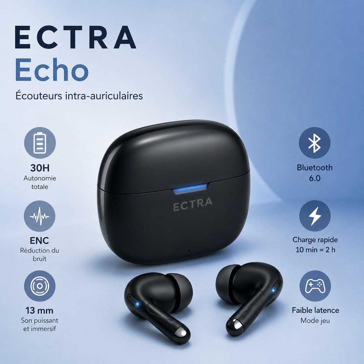 ECTRA Echo By kieslect – Écouteurs Bluetooth 6.0 avec Double Micro ENC ECTRA Echo By kieslect – Écouteurs Bluetooth 6.0 avec Double Micro ENC – Image 6